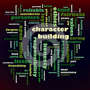 Character Building word cloud