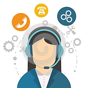 Character call center communication work tool
