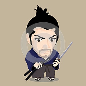 Character of Miyamoto Musashi