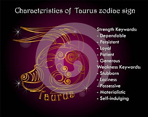 Characterestics of taurus zodiac sign