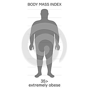 characterizing male silhouette for extremely obese stage of body mass index photo