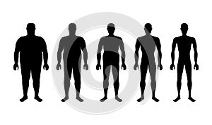 characterizing male silhouettes for different stages of body mass index photo