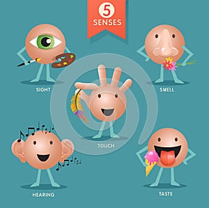 Characters representing the five senses