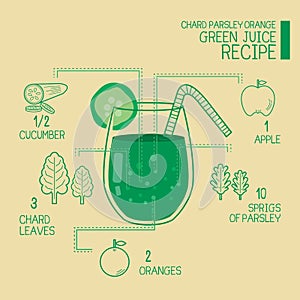 Chard parsley orange, green juice recipes great detoxify