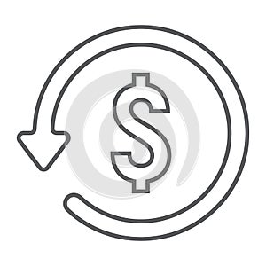 Chargeback thin line icon, e commerce