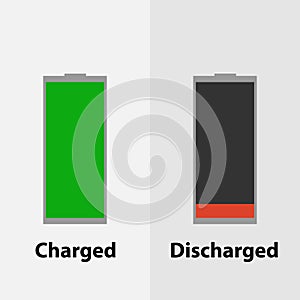 Charged and discharged battery