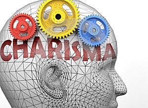 Charisma and human mind - pictured as word Charisma inside a head to symbolize relation between Charisma and the human psyche, 3d