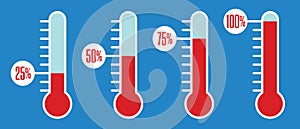 Charity fundraising thermometer graphic design concept.