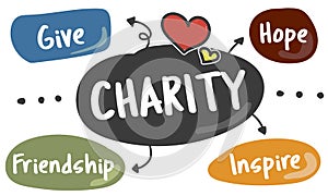 Charity Give Assistance Care Volunteer Support Concept