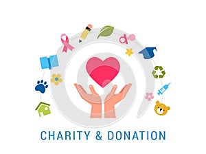 Charity, giving and donation poster template