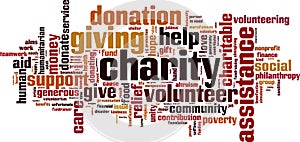 Charity word cloud