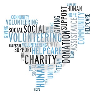 Charity word cloud