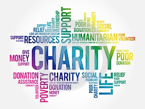 Charity word cloud collage
