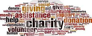 Charity word cloud