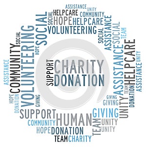 Charity word cloud