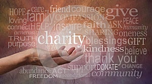 Charity Word Wall Banner