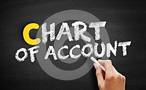 Chart of Account text on blackboard