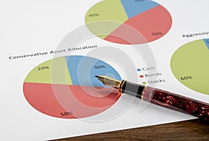 Chart of asset allocation pie charts with gold fountain pen nib