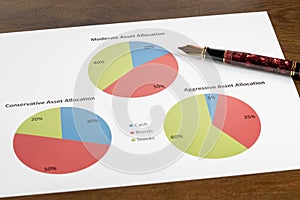 Chart of asset allocation pie charts with gold fountain pen nib