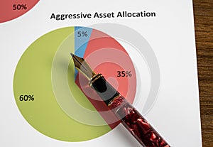 Chart of asset allocation pie charts with gold fountain pen nib