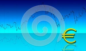 Chart background and Euro