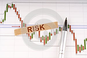 On the chart of business quotes lies a pen and torn paper with the inscription - Risk