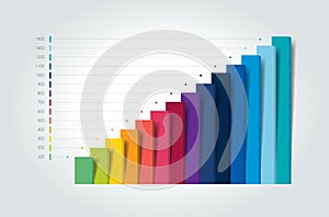 Chart, column graph, infographic element