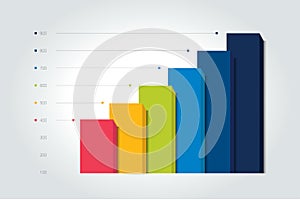 Chart, column graph, infographic element