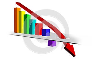 Chart with Downward Trend photo