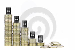 Chart of the fall in world oil prices, columns of metal coins with a barrel of oil at the top