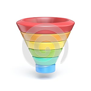 Chart funnel 3D