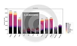 Chart graph diagram bar histograms