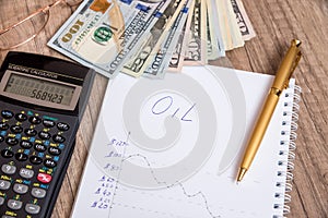 Chart graph oil fall with office accessories