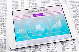 Chart or graph with stock market data application on tablet