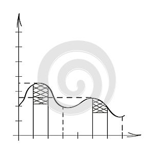 Chart, graph vector in doodle style. Approximation, statistics, financial chart.