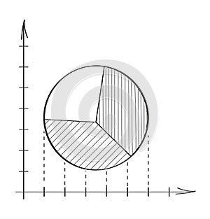 Chart, graph vector in doodle style. Approximation, statistics, financial chart.