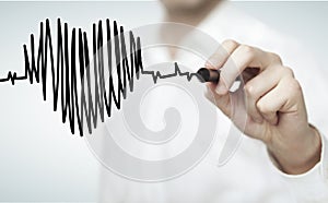 Chart heartbeat