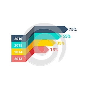 Chart icon symbol vector image isolated on the white background