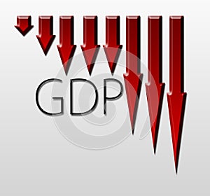 Chart illustrating GDP drop, macroeconomic indicator concept