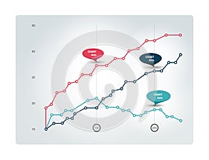Chart for infographics.