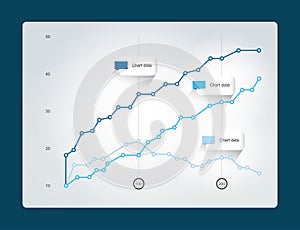 Chart for infographics.