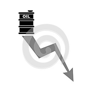 Chart for lower prices for oil and petroleum products. Oil decline graph