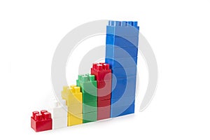Chart made from lego. Competition creativity concept.