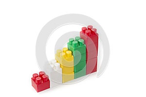Chart made from lego. Competition creativity concept.
