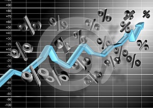 Chart and percentage