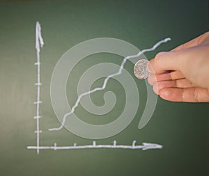 Chart with positive arrow.