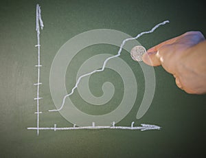 Chart with positive arrow.