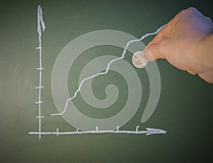 Chart with positive arrow.