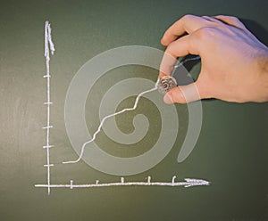 Chart with positive arrow.