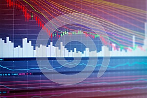 Chart of stock market investment trading